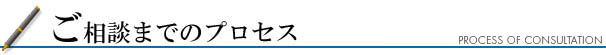 ご相談までのプロセス